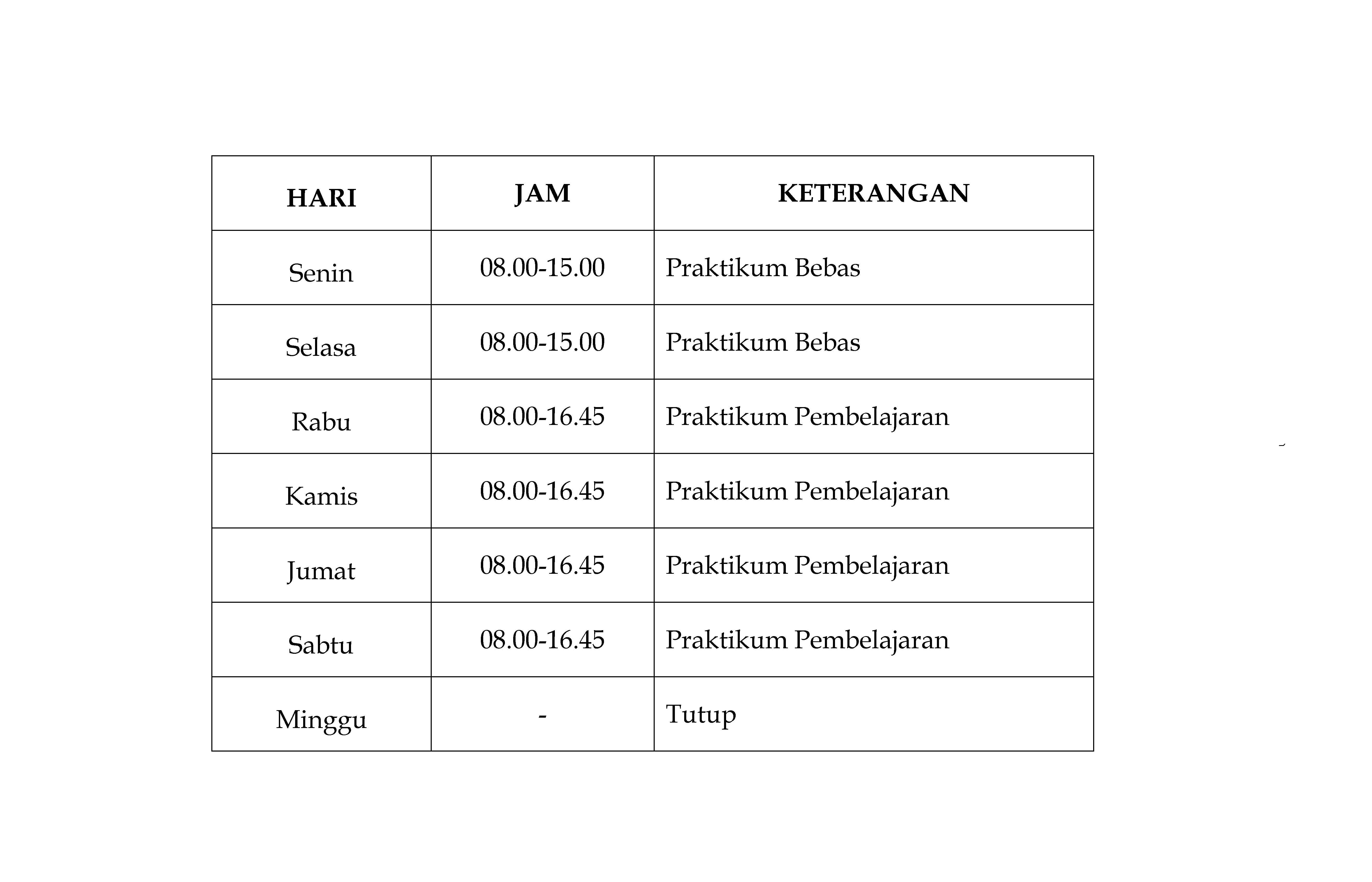 HARI	JAM	KETERANGAN Senin	08.00-15.00	Praktikum Bebas Selasa	08.00-15.00	Praktikum Bebas Rabu	08.00-16.45	Praktikum Pembelajaran Kamis	08.00-16.45	Praktikum Pembelajaran Jumat	08.00-16.45	Praktikum Pembelajaran Sabtu	08.00-16.45	Praktikum Pembelajaran Minggu	-	Tutup